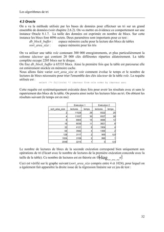 Les algorithmes de tri
4.3 Oracle
On a vu la méthode utilisée par les bases de données pour effectuer un tri sur un grand
ensemble de données (voir chapitre 2.6.2). On va mettre en évidence ce comportement sur une
instance Oracle 8.1.7. La taille des données est exprimée en nombre de blocs. Sur cette
instance les blocs font 4096 octets. Deux paramètres sont importants pour ce test :
db_block_buffer : espace mémoire cache pour la lecture des blocs de tables
sort_area_size : espace mémoire pour les tris
On va utiliser une table role contenant 300 000 enregistrements, et plus particulièrement la
colonne idacteur qui contient 20 000 clés différentes réparties aléatoirement. La table
complète occupe 2205 blocs sur le disque.
On fixe db_block_buffer à 65535 blocs. Ainsi la première fois que la table est parcourue elle
est entièrement stockée en mémoire cache.
Nous allons faire varier sort_area_size et voir comment évolue le temps et le nombre de
lectures de blocs nécessaire pour trier l'ensemble des clés idacteur de la table role. La requête
utilisée est :
select /*+ full(role) */ idacteur from role order by idacteur asc;
Cette requête est systématiquement exécutée deux fois pour avoir les résultats avec et sans le
rapatriement des blocs de la table. On pourra ainsi isoler les lectures liées au tri. On obtient les
résultats suivant (le temps est en ms):
Exécution 1 Exécution 2
sort_area_size lectures temps lectures temps
2 11529 29 9322 25
4 11537 30 9327 26
8 6904 15 4684 12
16 6039 11 3821 8
32 4121 6 1904 4
64 3582 4 1364 2
128 3117 2 900 0,9
1024 3109 2 890 1
2048 2215 1 0 0,9
Le nombre de lectures de blocs de la seconde exécution correspond bien uniquement aux
opérations de tri (l'écart avec le nombre de lectures de la première exécution concorde avec la
taille de la table). Ce nombre de lectures est en théorie en ( )nn
sizeareasort
log __
Ο .
Ceci est vérifié sur le graphe suivant (sort_area_size compris entre 4 et 1024), pour lequel on
a également fait apparaître la droite issue de la régression linéaire sur ce jeu de test :
32
 