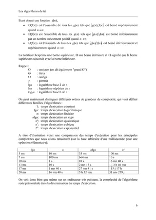 Les algorithmes de tri
Etant donné une fonction ,)(nf
• est l'ensemble de tous les tels que))(( nfΟ )(ng )()( nfng est borné supérieurement
quand ∞→n
• est l'ensemble de tous les tels que))(( nfΩ )(ng )()( nfng est borné inférieurement
par un nombre strictement positif quand ∞→n
• est l'ensemble de tous les tels que))(( nfΘ )(ng )()( nfng est borné inférieurement et
supérieurement quand ∞→n
La notation exprime une borne supérieure,Ο Ω une borne inférieure et Θ signifie que la borne
supérieure concorde avec la borne inférieure.
Rappel :
Ο : omicron (on dit également "grand O")
Θ : thêta
Ω : oméga
γ : gamma
lgn : logarithme base 2 de n
lnn : logarithme népérien de n
logbn : logarithme base b de n
On peut maintenant distinguer différents ordres de grandeur de complexité, qui vont définir
différentes familles d'algorithmes :
1: temps d'exécution constant
lgn: temps d'exécution logarithmique
n: temps d'exécution linéaire
nlgn: temps d'exécution en nlgn
n²: temps d'exécution quadratique
n3
: temps d'exécution cubique
2n
: temps d'exécution exponentiel
A titre d'illustration voici une comparaison des temps d'exécution pour les principales
complexités que nous allons rencontrer (sur la base arbitraire d'une milliseconde pour une
opération élémentaire):
lgn n nlgn n²
3 ms 10 ms 33 ms 100 ms
7 ms 100 ms 664 ms 10 s
10 ms 1 s 10 s 16 mn 40 s
13 ms 10 s 2 mn 13 s 1 j 3 h 46 mn
17 ms 1 mn 40 s 27 mn 41 s 115 j 17 h
20 ms 16 mn 40 s 5 h 32 mn 31 ans 259 j
On voit donc bien que même sur un ordinateur très puissant, la complexité de l'algorithme
reste primordiale dans la détermination du temps d'exécution.
6
 