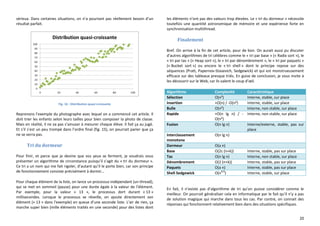 20
sérieux. Dans certaines situations, on n’a pourtant pas réellement besoin d’un
résultat parfait.
Fig. 16 : Distribution quasi croissante
Reprenons l’exemple du photographe avec lequel on a commencé cet article. Il
doit trier les enfants selon leurs tailles pour bien composer la photo de classe.
Mais en réalité, il ne va pas s’amuser à mesurer chaque élève. Il fait ça au jugé.
Et s’il s’est un peu trompé dans l’ordre final (fig. 15), on pourrait parier que ça
ne se verra pas.
Tri du dormeur
Pour finir, et parce que je devine que vos yeux se ferment, je voudrais vous
présenter un algorithme de circonstance puisqu’il s’agit du « tri du dormeur ».
Ce tri a un nom qui me fait rigoler, d’autant qu’il le porte bien, car son principe
de fonctionnement consiste précisément à dormir…
Pour chaque élément de la liste, on lance un processus indépendant (un thread),
qui se met en sommeil (pause) pour une durée égale à la valeur de l’élément.
Par exemple, pour la valeur « 13 », le processus dort durant « 13 »
millisecondes. Lorsque le processus se réveille, on ajoute directement son
élément (« 13 » dans l’exemple) en queue d’une seconde liste. L’air de rien, ça
marche super bien (mille éléments traités en une seconde) pour des listes dont
les éléments n’ont pas des valeurs trop élevées. Le « tri du dormeur » nécessite
toutefois une quantité astronomique de mémoire et une expérience forte en
synchronisation multithread.
Finalement
Bref. On arrive à la fin de cet article, pour de bon. On aurait aussi pu discuter
d’autres algorithmes de tri célèbres comme le « tri par base » (« Radix sort »), le
« tri par tas » (« Heap sort »), le « tri par dénombrement », le « tri par paquets »
(« Bucket sort ») ou encore le « tri shell » dont le principe repose sur des
séquences (Pratt, Papernov-Stasevich, Sedgewick) et qui est monstrueusement
efficace sur des tableaux presque triés. En guise de conclusion, je vous invite à
les découvrir sur le Web, car ils valent le coup d’œil.
Algorithme Complexité Caractéristique
Sélection O(n²) Interne, stable, sur place
Insertion +O(n) / -O(n²) Interne, stable, sur place
Bulle O(n²) Interne, non stable, sur place
Rapide +O(n lg n) / -
O(n²)
Interne, non stable, sur place
Fusion O(n lg n) Interne/externe, stable, pas sur
place
Interclassement
monotone
O(n lg n)
Dormeur O(a n)
Base O(2c (n+k)) Interne, stable, pas sur place
Tas O(n lg n) Interne, non stable, sur place
Dénombrement O(2 (n+k)) Interne, stable, pas sur place
Paquets O(a n) Interne, stable, pas sur place
Shell Sedgewick O(n4/3
) Interne, stable, sur place
En fait, il n’existe pas d’algorithme de tri qu’on puisse considérer comme le
meilleur. On pourrait généraliser cela en informatique par le fait qu’il n’y a pas
de solution magique qui marche dans tous les cas. Par contre, on connait des
réponses qui fonctionnent relativement bien dans des situations spécifiques.
 