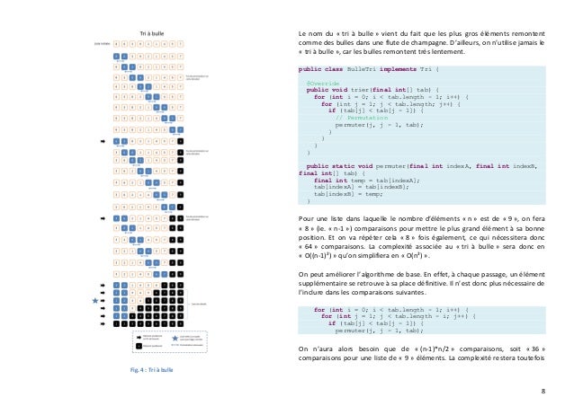 Les algorithmes de tri