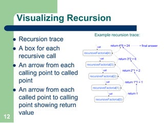 algo_vc_lecture8.ppt