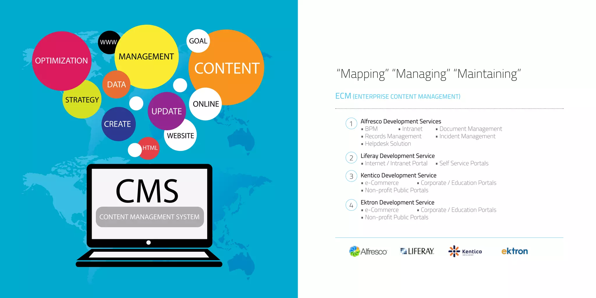 ECM (ENTERPRISE CONTENT MANAGEMENT)
“Mapping” “Managing” “Maintaining”
Alfresco Development Services
• BPM		 • Intranet	 • Document Management	
• Records Management	 • Incident Management	
• Helpdesk Solution
Liferay Development Service
• Internet / Intranet Portal	 • Self Service Portals
Kentico Development Service
• e-Commerce	 • Corporate / Education Portals
• Non-profit Public Portals
Ektron Development Service
• e-Commerce	 • Corporate / Education Portals
• Non-profit Public Portals
1
2
3
4
 