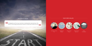At Algoworks, we’ll act as customer’s trusted partner specializing in the
areas of Technology and Business Domain to help them achieve success
MISSION & VISION OUR CORE VALUES
Customer Comes
First
Integrity &
Respect
Attract Great
People
Quality Driven
Approach
Grow
Profitability
 