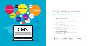 ECM (ENTERPRISE CONTENT MANAGEMENT)
“Mapping” “Managing” “Maintaining”
Alfresco Development Services
• BPM		 • Intranet	 • Document Management	
• Records Management	 • Incident Management	
• Helpdesk Solution
Liferay Development Service
• Internet / Intranet Portal	 • Self Service Portals
Kentico Development Service
• e-Commerce	 • Corporate / Education Portals
• Non-profit Public Portals
Ektron Development Service
• e-Commerce	 • Corporate / Education Portals
• Non-profit Public Portals
1
2
3
4
 