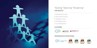 “Building” “Balancing” “Broadening”
CRM PRACTICE
SERVICE CLOUD
CONSULTANT
DEVELOPERADMINISTRATOR TECHNICAL
ARCHITECT
PARTNERSHIP & CERTIFICATIONS
PLATFORMS
•	 CRM Advisory & Consulting
•	 CRM Customisation Services
•	 CRM Migration Services
•	 CRM Integration Services
•	 Custom CRM Applications
 