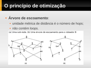 O princípio de otimização

   Árvore de escoamento:
       unidade métrica de distância é o número de hops;
       não contém loops.
 