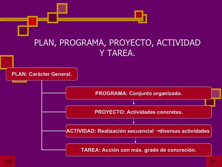 Algunas Precisiones Conceptuales Y Operativas En