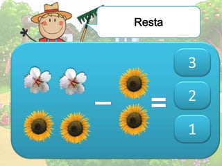Resta
3
2
1
 