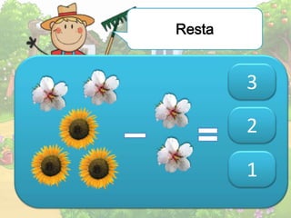 Resta
3
2
1
 
