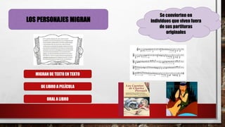 MIGRAN DE TEXTO EN TEXTO
DE LIBRO A PELÍCULA
ORAL A LIBRO
Se convierten en
individuos que viven fuera
de sus partituras
originales
 