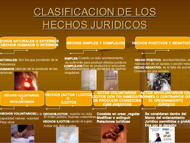 Algunos conceptos juridicos_fundamentales