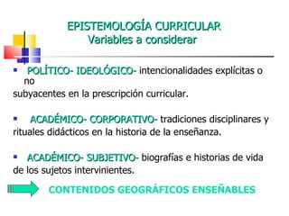POLÍTICO- IDEOLÓGICO-   intencionalidades explícitas o no  subyacentes en la prescripción curricular. ACADÉMICO- CORPORATIVO-   tradiciones disciplinares y  rituales didácticos en la historia de la enseñanza. ACADÉMICO- SUBJETIVO-   biografías e historias de vida  de los sujetos intervinientes. EPISTEMOLOGÍA CURRICULAR Variables a considerar  CONTENIDOS GEOGRÁFICOS ENSEÑABLES 