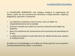PLANEACIÓN RACIONALLa PLANEACIÓN NORMATIVA, este enfoque propone la organización de tareas a partir de una secuencia de momentos o etapas técnicas: objetivos, diagnóstico, ejecución y evaluación.Los objetivos se plantean como normas, como un deber ser independientemente de la realidad.Se da por sentado que existen los recursos necesarios para lograr los objetivos.Ignora la turbulencia de consecuencias de los procesos de aprendizaje en el aula.La rigidez que propone no permite hacer los rápidos ajustes que requiere la realidad escolar.El énfasis en lo metodológico, en el debe ser, forma parte de una concepción llamada planteamiento clásico  o normativo.