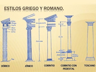 ESTILOS GRIEGO Y ROMANO.
 