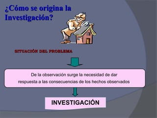 Algunos pasos para elaborar un proyecto de investigación | PPTX