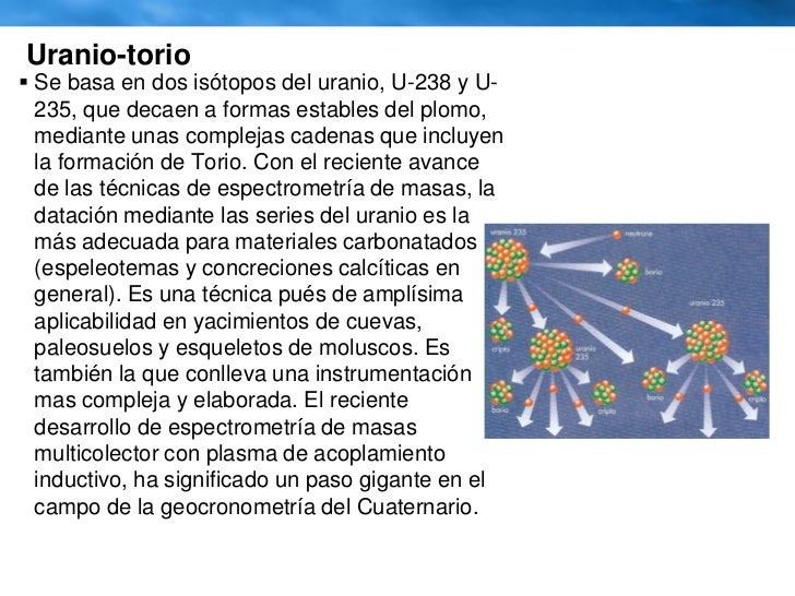 tecnica de datacion de plomo de uranio-