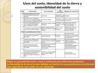 Usos del suelo, idoneidad de la tierra y sostenibilidad del suelo Según la capacidad del suelo, a éste lo utilizamos para diferentes propósitos. La idoneidad de la tierra ha sido definida en función de su propiedad para los diversos usos específicos a los cuales va a ser destinada. 