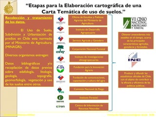 Formando lideres tecnológicos desde  1926 Academia Politécnica Militar “ Etapas para la Elaboración cartográfica de una Carta Temática de uso de suelos.” . Recolección y tratamiento de los datos.   El Uso de Suelo, Subdivisión y Urbanización de predios en Chile esta normado por el Ministerio de Agricultura. (MINAGRI). Diversos organismos entregan: Datos  bibliográficos y/o recopilación de datos previos sobre edafología, litología, geología, topografía, geomorfología,  vegetación y uso de los suelos entre otros. Oficina de Estudios y Políticas Agrarias del Ministerio de Agricultura. Instituto de Desarrollo Agropecuario Servicio Agrícola y Ganadero Corporación Nacional Forestal Instituto de investigaciones silvoagropecuarias. Fundación para la Innovación Agraria Fundación de comunicaciones, capacitación y cultura del agro Comisión Nacional de Riego Instituto Forestal Centro de Información de Recursos Naturales Obtener antecedentes más estables en el tiempo, acerca de las principales características agrícolas, ganaderas y forestales. Producir y difundir las estadísticas oficiales de Chile. con el objeto de contribuir a la eficacia y eficiencia de las políticas públicas. 