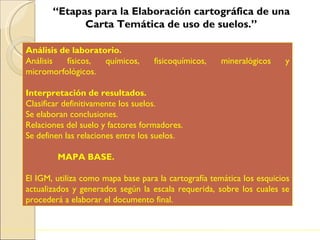 “ Etapas para la Elaboración cartográfica de una Carta Temática de uso de suelos.” Análisis de laboratorio. Análisis físicos, químicos, fisicoquímicos, mineralógicos y micromorfológicos.   Interpretación de resultados. Clasificar definitivamente los suelos.  Se elaboran conclusiones. Relaciones del suelo y factores formadores.  Se definen las relaciones entre los suelos. MAPA BASE. El IGM, utiliza como mapa base para la cartografía temática los esquicios actualizados y generados según la escala requerida, sobre los cuales se procederá a elaborar el documento final. 