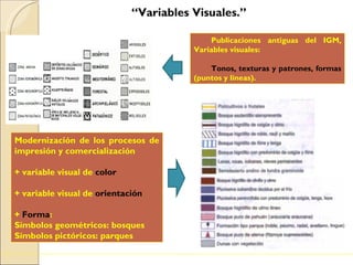 “ Variables Visuales.” Modernización de los procesos de impresión y comercialización + variable visual de  color + variable visual de  orientación  +  Forma : Símbolos geométricos: bosques Símbolos pictóricos: parques Publicaciones antiguas del IGM, Variables visuales: Tonos, texturas y patrones, formas   (puntos y líneas). 