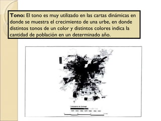 Tono:  El tono es muy utilizado en las cartas dinámicas en donde se muestra el crecimiento de una urbe, en donde distintos tonos de un color y distintos colores indica la cantidad de población en un determinado año. 