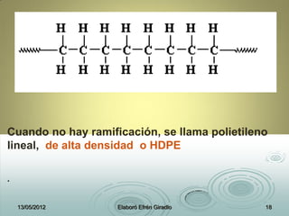 Cuando no hay ramificación, se llama polietileno
lineal, de alta densidad o HDPE
.
13/05/2012 Elaboró Efrén Giradlo 18
 