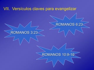 VII. Versículos claves para evangelizar
ROMANOS 3:23
ROMANOS 6:23
ROMANOS 10:9-10
 
