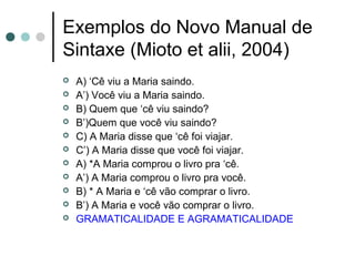 Exemplos do Novo Manual de
Sintaxe (Mioto et alii, 2004)












A) ‘Cê viu a Maria saindo.
A’) Você viu a Maria saindo.
B) Quem que ‘cê viu saindo?
B’)Quem que você viu saindo?
C) A Maria disse que ‘cê foi viajar.
C’) A Maria disse que você foi viajar.
A) *A Maria comprou o livro pra ‘cê.
A’) A Maria comprou o livro pra você.
B) * A Maria e ‘cê vão comprar o livro.
B’) A Maria e você vão comprar o livro.
GRAMATICALIDADE E AGRAMATICALIDADE

 