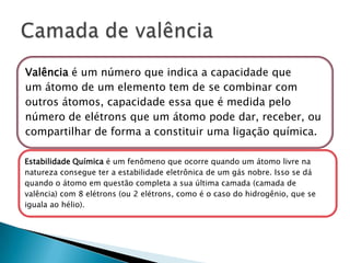 Camada de valência