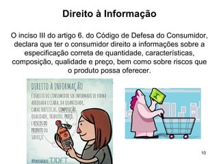 10
Direito à Informação
O inciso III do artigo 6. do Código de Defesa do Consumidor,
declara que ter o consumidor direito a informações sobre a
especificação correta de quantidade, características,
composição, qualidade e preço, bem como sobre riscos que
o produto possa oferecer.
 