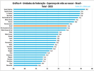 Fonte: G1 – Globo.com
 