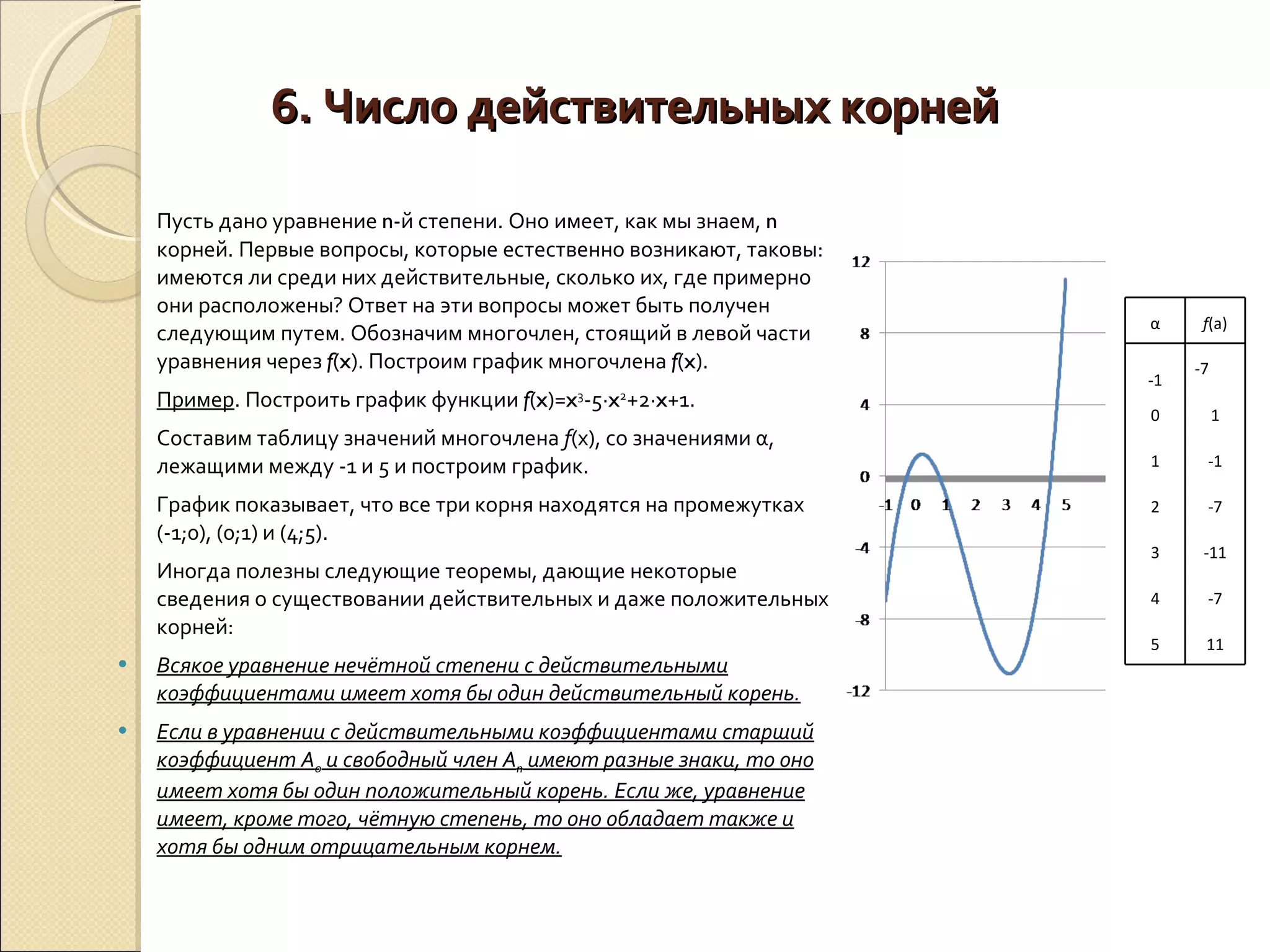 6. Число действительных корней Пусть дано уравнение  n -й степени. Оно имеет, как мы знаем,  n  корней. Первые вопросы, которые естественно возникают, таковы: имеются ли среди них действительные, сколько их, где примерно они расположены? Ответ на эти вопросы может быть получен следующим путем. Обозначим многочлен, стоящий в левой части уравнения через  f ( x ). Построим график многочлена  f ( x ). Пример . Построить график функции  f ( x )= x 3 -5∙ x 2 +2∙ x +1. Составим таблицу значений многочлена  f (x), со значениями α, лежащими между -1 и 5 и построим график. График показывает, что все три корня находятся на промежутках (-1;0), (0;1) и (4;5). Иногда полезны следующие теоремы, дающие некоторые сведения о существовании действительных и даже положительных корней: Всякое уравнение нечётной степени с действительными коэффициентами имеет хотя бы один действительный корень. Если в уравнении с действительными коэффициентами старший коэффициент А 0  и свободный член А n  имеют разные знаки, то оно имеет хотя бы один положительный корень. Если же, уравнение имеет, кроме того, чётную степень, то оно обладает также и хотя бы одним отрицательным корнем. α f (a) -1 -7   0 1 1 -1 2 -7 3 -11 4 -7 5 11 