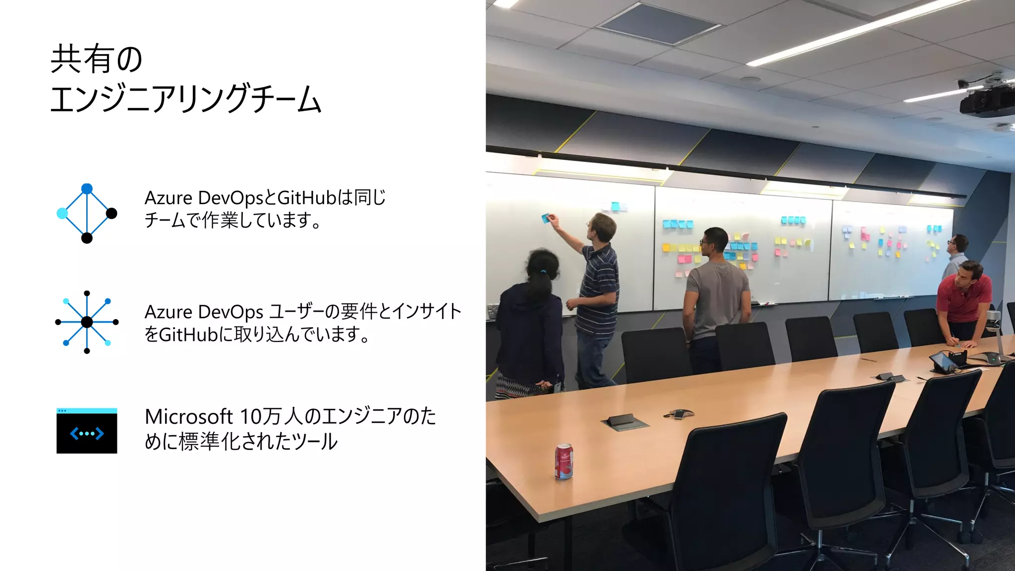 Azure DevOpsとGitHubは同じ
チームで作業しています。
Azure DevOps ユーザーの要件とインサイト
をGitHubに取り込んでいます。
Microsoft 10万人のエンジニアのた
めに標準化されたツール
 