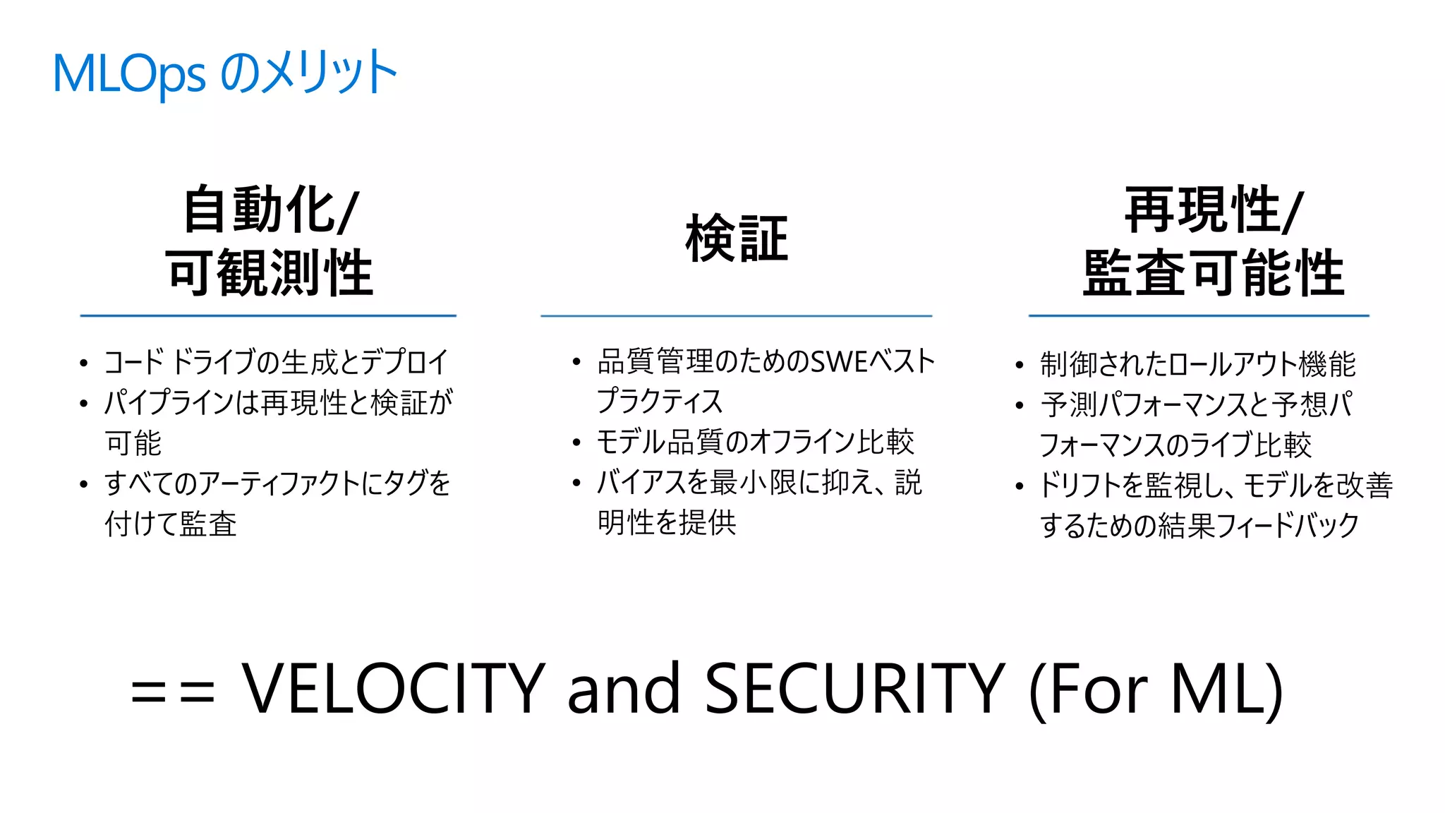 MLOps のメリット
• コード ドライブの生成とデプロイ
• パイプラインは再現性と検証が
可能
• すべてのアーティファクトにタグを
付けて監査
• 品質管理のためのSWEベスト
プラクティス
• モデル品質のオフライン比較
• バイアスを最小限に抑え、説
明性を提供
• 制御されたロールアウト機能
• 予測パフォーマンスと予想パ
フォーマンスのライブ比較
• ドリフトを監視し、モデルを改善
するための結果フィードバック
自動化/
可観測性
検証
再現性/
監査可能性
== VELOCITY and SECURITY (For ML)
 