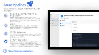 Linux、Windows、macOS 向けのクラウドホスト型
パイプライン
Azure Pipelines
あらゆる言語、あらゆるプラットフォーム、
あらゆるクラウド
Node.js、Python、Java、PHP、Ruby、C/C++、.NET、
Android、iOS アプリをビルド、テスト、デプロイ。Linux、macOS、
および Windows で並行して実行。 Azure、AWS、GCP、または
オンプレミスにデプロイ。
拡張性
コミュニティが構築した幅広いビルド、テスト、デプロイタスクと、
Slack から SonarCloud までの何百もの拡張機能を探索し
て実装。YAMLのサポート、レポート作成など。
オープンソース向けに無料
すべてのオープンソースプロジェクトで迅速な継続的インテグレーション
/継続的デリバリー(CI/CD)パイプラインを確保します。Linux、
macOS、Windows全体で最大10の無料の並列ジョブを使用して、
すべてのオープンソースプロジェクトの無制限のビルド分を取得。
https://azure.com/pipelines
➔
コンテナと Kubernetes
イメージを簡単にビルドし、Docker Hub や Azure コンテナー レジス
トリなどのコンテナー レジストリにプッシュ。コンテナーを個々のホスト
または Kubernetes にデプロイ。
 