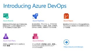 Introducing Azure DevOps
Azure Boards Azure Repos
Azure Pipelines
Azure Test Plans Azure Artifacts
https://azure.com/devops
➔
実績のあるアジャイルツールで作業を計画、
追跡およびチーム全体で議論することで、
ユーザに価値をより迅速に提供
あらゆる言語、プラットフォーム、クラウドでの
CI/CD を使用して、ビルド、テスト、デプロイ。
GitHub に接続し、継続的デプロイを実施
無制限なクラウドホスティングの Gitリポジトリ。
プルリクエストと高度なファイル管理でより良い
コードを構築
チームでパッケージを作成、ホスト、共有し、
ワンクリックで CI/CD パイプラインにアー
ティファクトを追加
手動もしくは探索テストツールを用いた
テスト・配信
 