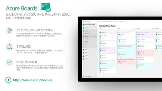 かんばんボード、バックログ、チーム ダッシュボード、カスタム
レポートで作業を追跡
Azure Boards
https://azure.com/devops
➔
アイデアからリリースまでつなげる
すべての開発段階ですべてのアイデアを追跡し、作業項目に
直接リンクされたすべてのコード変更をチームに共有
スクラム対応
組み込みのスクラムボードと計画ツールを使用して、チームがス
プリント、スタンドアップ、計画会議を実行
プロジェクトの洞察
強力な分析ツールとダッシュボードウィジェットを使用して、プロ
ジェクトの健全性とステータスに関する新しい洞察を得ることが
可能
 