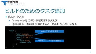 ビルドのためのタスク追加
 ビルド タスク
 「make –j all」コマンドを実行するタスク
 「group」に「build」を指定すると「ビルド タスク」になる
33
{
…
"tasks": [
{
"label": "build all",
"command": "make.exe"
"args": [ "-j", "all" ],
"group": {
"kind": "build",
"isDefault": true
}
},
…
makeコマンドを指定
makeコマンドの引数を指定
 