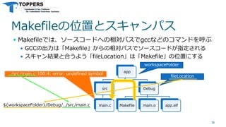 Makefileの位置とスキャンパス
 Makefileでは、ソースコードへの相対パスでgccなどのコマンドを呼ぶ
 GCCの出力は「Makefile」からの相対パスでソースコードが指定される
 スキャン結果と合うよう「fileLocation」は「Makefile」の位置にする
36
app
src
main.c
Debug
Makefile main.o app.elf
fileLocation
../src/main.c:100:4: error: undefined symbol
${workspaceFolder}/Debug/../src/main.c
workspaceFolder
 