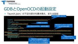GDBとOpenOCDの起動設定
 「launch.json」の下記の部分を書き換え、または追加
41
{
…
"program": "${workspaceFolder}/Debug/${workspaceFolderBasename}.elf",
"args": [],
"stopAtEntry": false,
"cwd": "${workspaceFolder}/Debug",
"environment": [],
"externalConsole": false,
"targetArchitecture": "ARM",
"MIMode": "gdb",
"miDebuggerPath": "C:¥¥Program Files (x86)¥¥GNU Tools ARM Embedded¥¥6 2017-q2-update¥¥bin¥¥arm-none-
eabi-gdb.exe",
"debugServerPath": "C:¥¥Program Files¥¥GNU MCU Eclipse¥¥OpenOCD¥¥0.10.0-12-20190422-
2015¥¥bin¥¥openocd.exe",
"debugServerArgs": "-f interface/cmsis-dap.cfg -f target/renesas_rza1h_swd.cfg",
"setupCommands": [
{
…
ビルド結果へのパス
作業フォルダ
GR-PEACHのCPU、ARMを指定
GCCのインストールパス
にあるGDBを指定
OpenOCDの
インストールパス
OpenOCD起動時の引数
ターゲットデバイス固有の
スクリプトファイルを指定
 