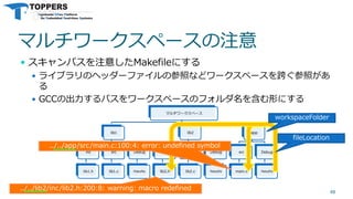 マルチワークスペースの注意
 スキャンパスを注意したMakefileにする
 ライブラリのヘッダーファイルの参照などワークスペースを跨ぐ参照があ
る
 GCCの出力するパスをワークスペースのフォルダ名を含む形にする
48
マルチワークスペース
lib1
inc
lib1.h
src
lib1.c
Debug
Makefile
lib2
inc
lib2.h
src
lib2.c
Debug
Makefile
app
src
main.c
Debug
Makefile
../../lib2/inc/lib2.h:200:8: warning: macro redefined
../../app/src/main.c:100:4: error: undefined symbol
workspaceFolder
fileLocation
 