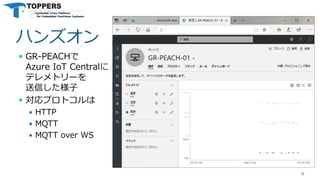 ハンズオン
 GR-PEACHで
Azure IoT Centralに
テレメトリーを
送信した様子
 対応プロトコルは
 HTTP
 MQTT
 MQTT over WS
6
 