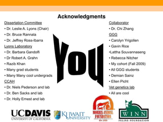 Acknowledgments 
Dissertation Committee 
• Dr. Leslie A. Lyons (Chair) 
• Dr. Bruce Rannala 
• Dr. Jeffrey Ross-Ibarra 
Lyons Laboratory 
• Dr. Barbara Gandolfi 
• Dr Robert A. Grahn 
• Razib Khan 
• Many grad students 
• Many Many cool undergrads 
CCAH 
• Dr. Niels Pederson and lab 
• Dr. Ben Sacks and lab 
• Dr. Holly Ernest and lab 
Collaborator 
• Dr. Chi Zhang 
GGG 
• Carolyn Yrigollen 
• Gavin Rice 
•Lattha Souvannaseng 
• Rebecca Nitcher 
• My cohort (Fall 2009) 
• All GGG students 
• Demian Sainz 
• Ellen Picht 
Vet genetics lab 
• All are cool 
