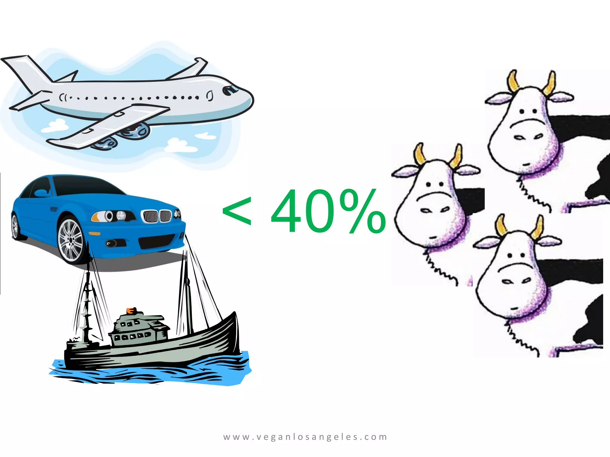 < 40% w w w . v e g a n l o s a n g e l e s . c o m 