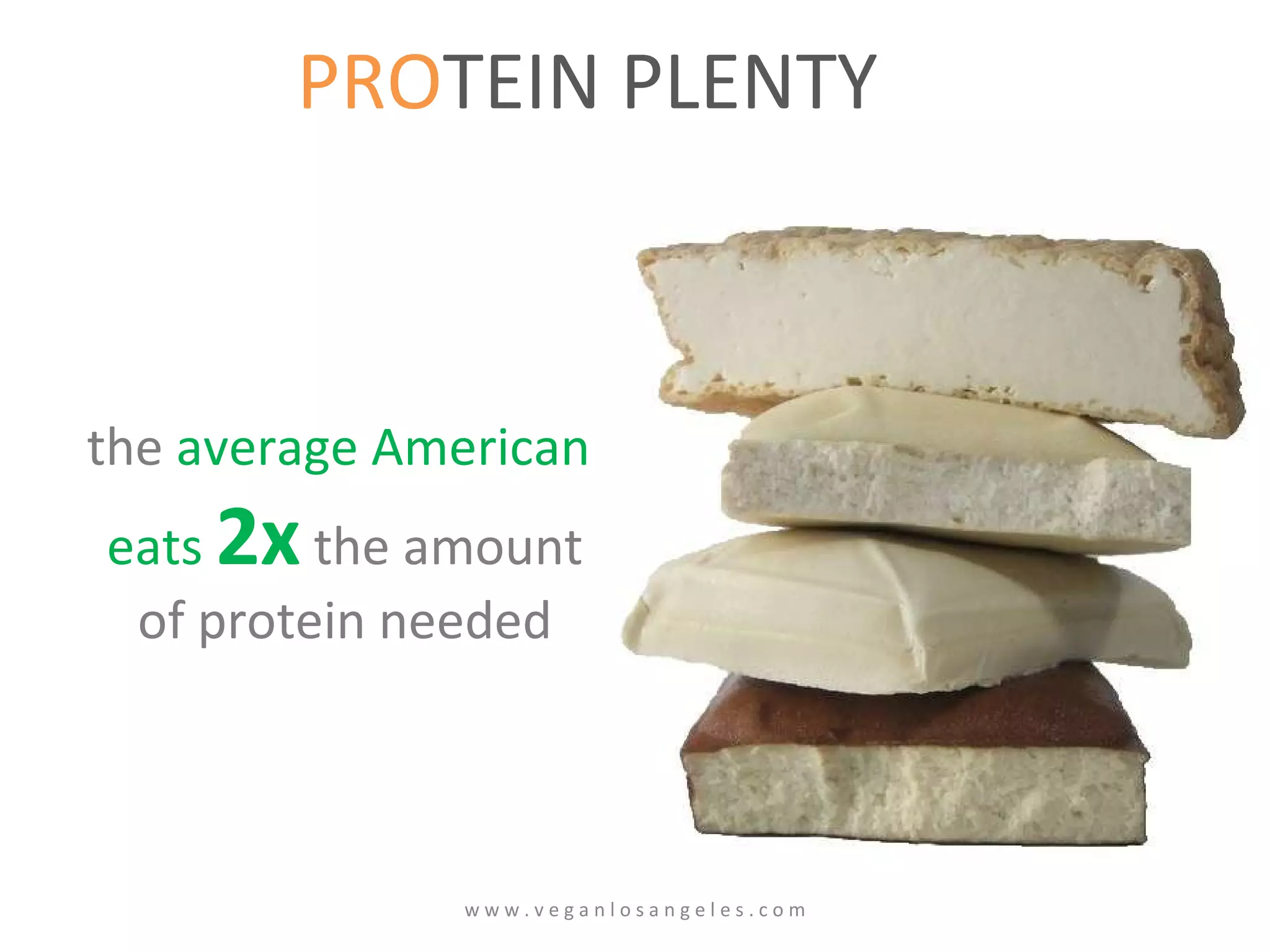 PRO TEIN PLENTY the  average American  eats  2x   the amount of protein needed w w w . v e g a n l o s a n g e l e s . c o m 