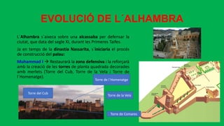 EVOLUCIÓ DE L´ALHAMBRA
L´Alhambra s´aixeca sobre una alcassaba per defensar la
ciutat, que data del segle XI, durant les Primeres Taifes.
Ja en temps de la dinastia Nassarita, s´iniciaria el procés
de construcció del palau:
Muhammad I  Restaurarà la zona defensiva i la reforçarà
amb la creació de les torres de planta quadrada decorades
amb merlets (Torre del Cub, Torre de la Vela i Torre de
l´Homenatge).
Torre de l´Homenatge
Torre del Cub
Torre de la Vela
Torre de Comares
 