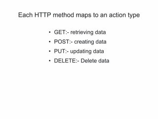 Each HTTP method maps to an action type
• GET:- retrieving data
• POST:- creating data
• PUT:- updating data
• DELETE:- Delete data
 