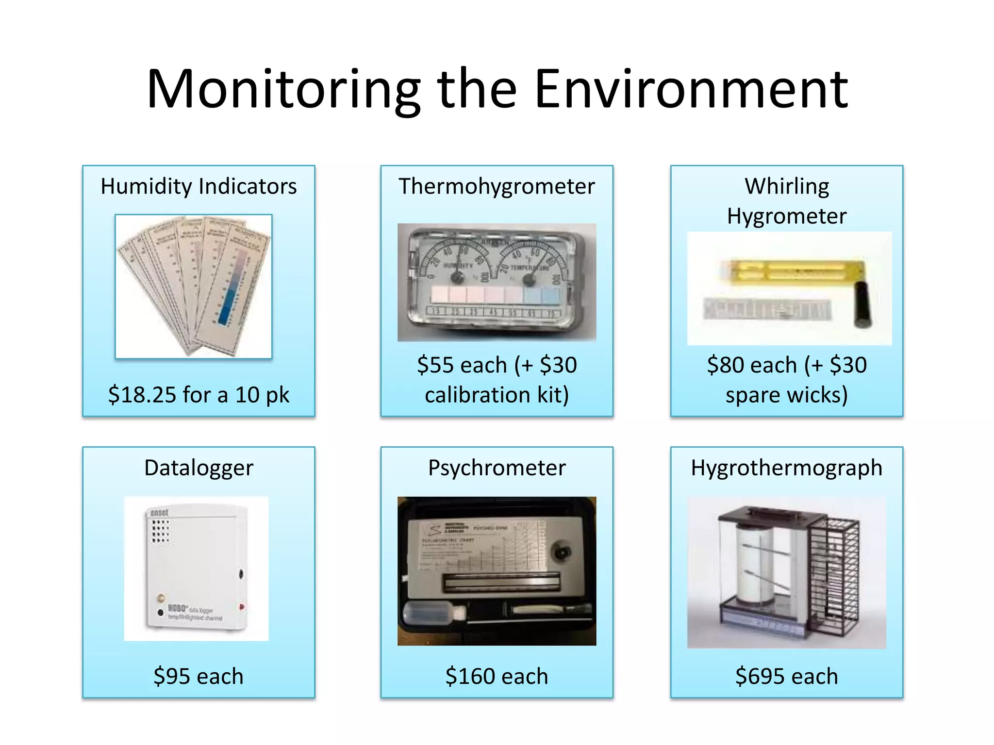 Monitoring the EnvironmentThermohygrometer$55 each (+ $30 calibration kit)Whirling Hygrometer$80 each (+ $30 spare wicks)Humidity Indicators$18.25 for a 10 pkDatalogger$95 eachPsychrometer$160 eachHygrothermograph$695 each