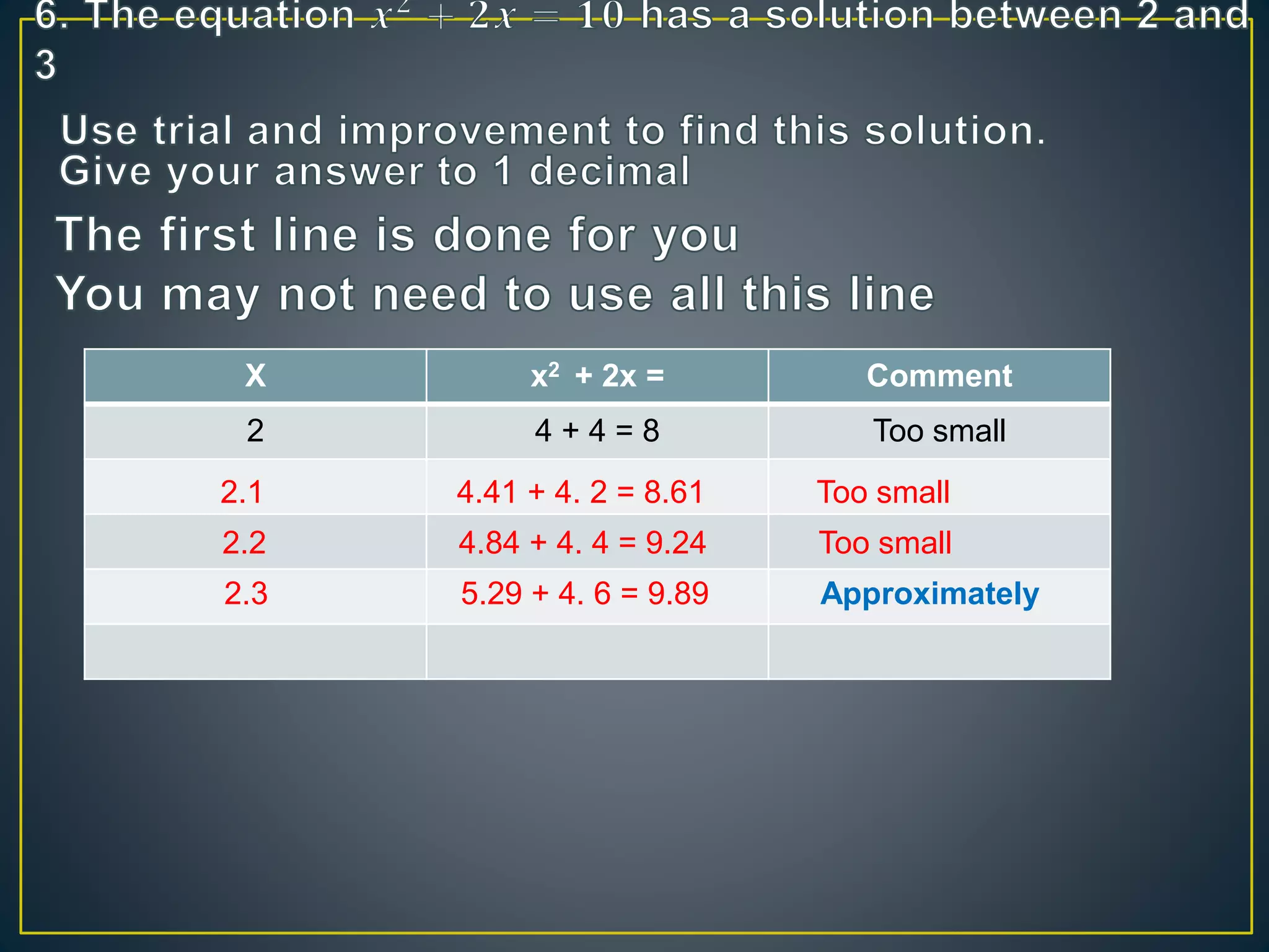 X x2 + 2x = Comment 
2 4 + 4 = 8 Too small 
2.1 4.41 + 4. 2 = 8.61 Too small 
2.2 4.84 + 4. 4 = 9.24 Too small 
2.3 5.29 + 4. 6 = 9.89 Approximately 
 