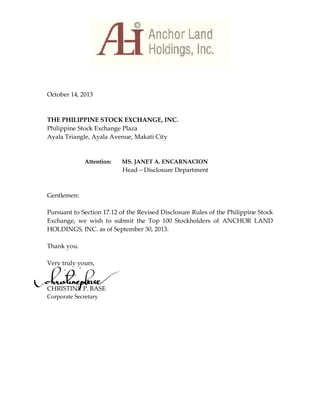October 14, 2013
THE PHILIPPINE STOCK EXCHANGE, INC.
Philippine Stock Exchange Plaza
Ayala Triangle, Ayala Avenue, Makati City
Attention: MS. JANET A. ENCARNACION
Head – Disclosure Department
Gentlemen:
Pursuant to Section 17.12 of the Revised Disclosure Rules of the Philippine Stock
Exchange, we wish to submit the Top 100 Stockholders of ANCHOR LAND
HOLDINGS, INC. as of September 30, 2013.
Thank you.
Very truly yours,
CHRISTINE P. BASE
Corporate Secretary
 